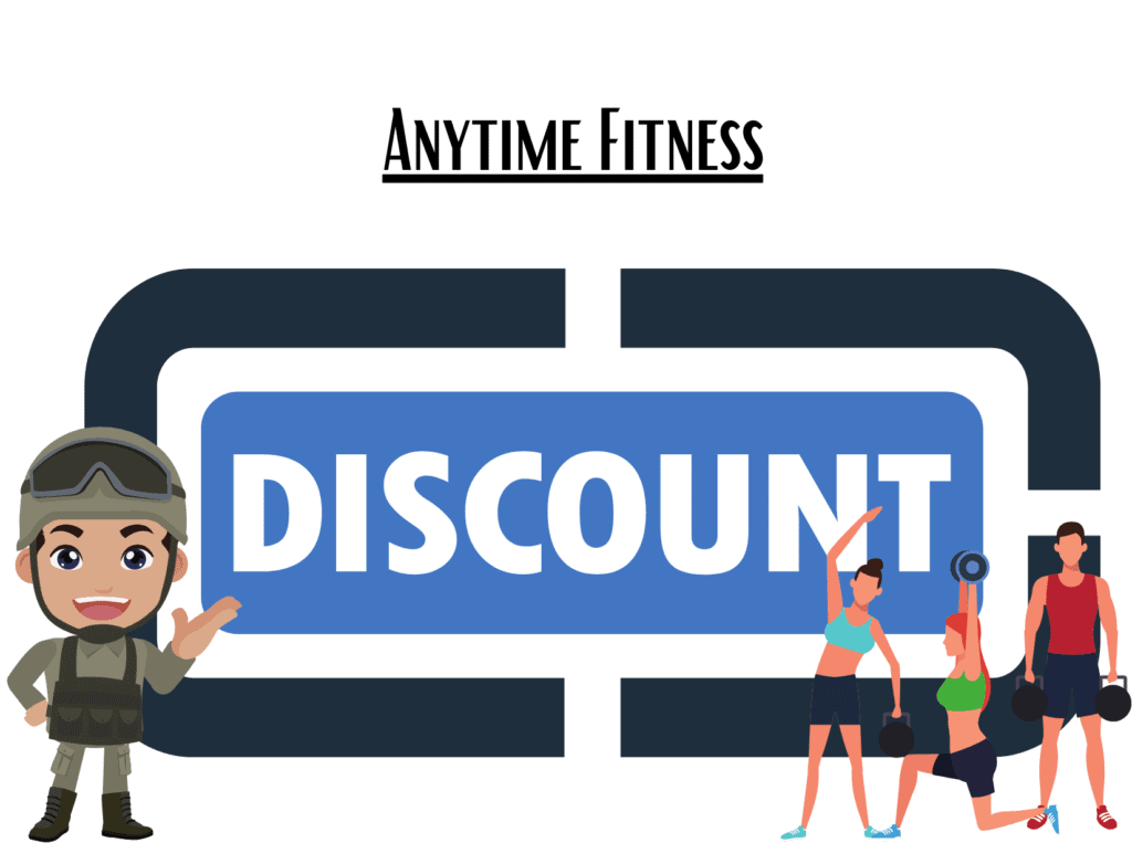 discount sign representing Anytime Fitness military discount