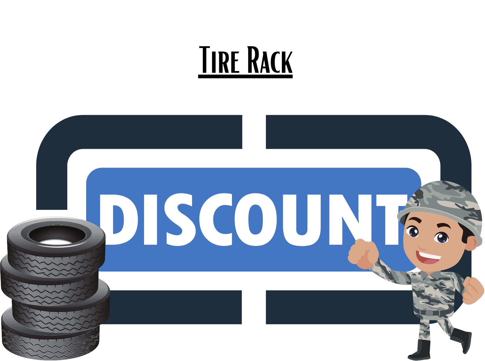 Tire Rack Military Discount Savings Tips More Wildchildretire tire-rack-military-discount-savings-tips-more-wildchildretire